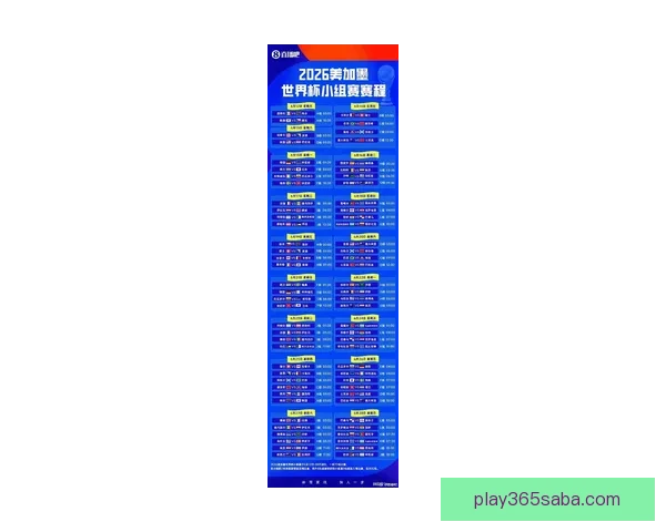 2026年世界杯扩军背景下各洲球队晋级规则全解析