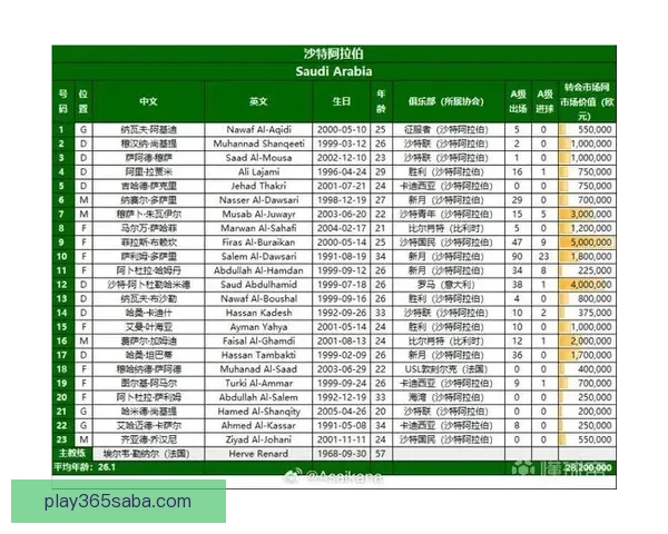 2026年世界杯完整赛程盘点及各阶段比赛时间安排解析