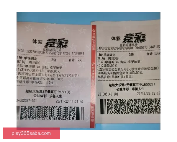 世界杯胜负竞猜策略与分析:解读各队优势与潜力预测 世界杯胜负竞猜策略与分析:解读各队优势与潜力预测