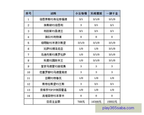 全面解析足球竞猜平台玩法策略与投注技巧全指南