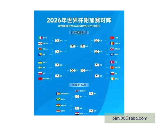 世界杯竞猜赔率分析与趋势解读：2026年赛事前瞻及热门球队赔率预测