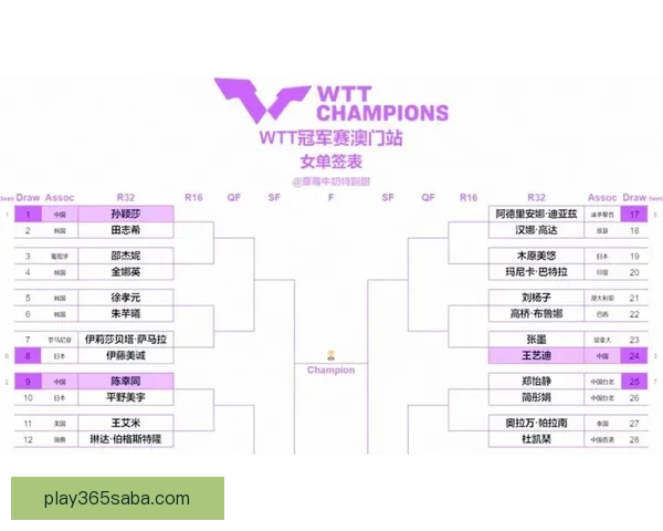 2026年世界杯完整赛程盘点及各阶段比赛时间安排解析