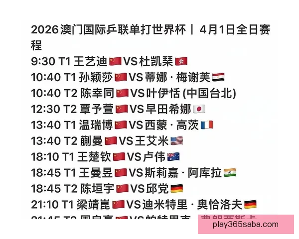2026年世界杯完整赛程盘点及各阶段比赛时间安排解析