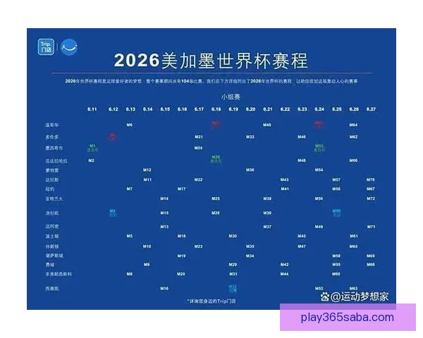 2026年世界杯赛程全解析:各大赛事时间安排与精彩对决一览 2026年世界杯赛程全解析:各大赛事时间安排与精彩对决一览